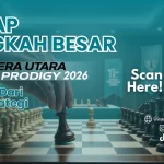 Strategi di Atas Papan Catur: Mengorkestrasi Kemenangan dalam Bisnis yang Kompleks
